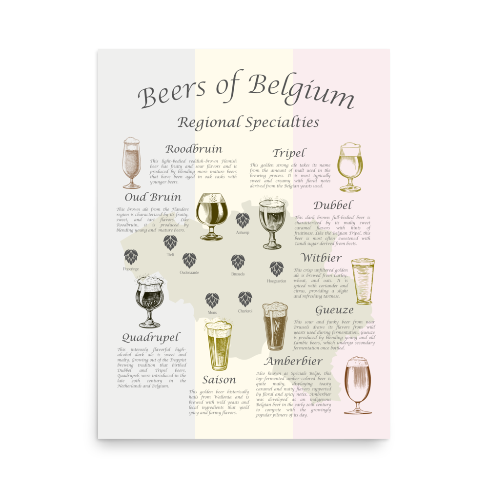 Beer map art print depicting iconic Belgian beer styles by region.