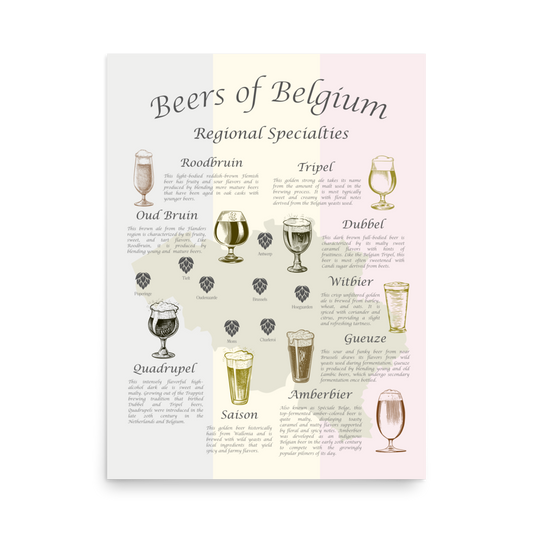 Beer map art print depicting iconic Belgian beer styles by region.