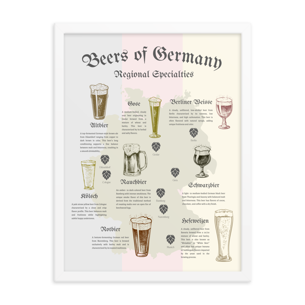 Beer map art print depicting iconic German beer styles by region in a white wooden frame.