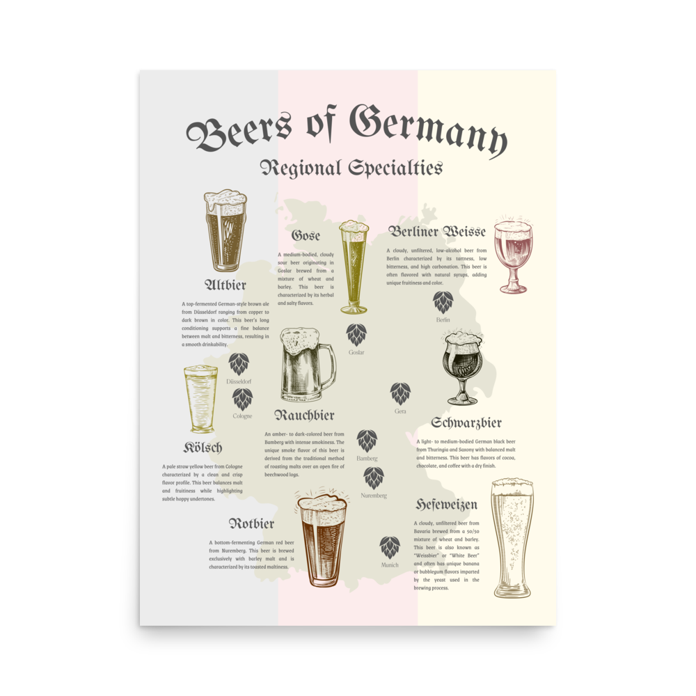 Beer map art print depicting iconic German beer styles by region.