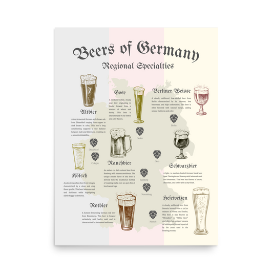 Beer map art print depicting iconic German beer styles by region.